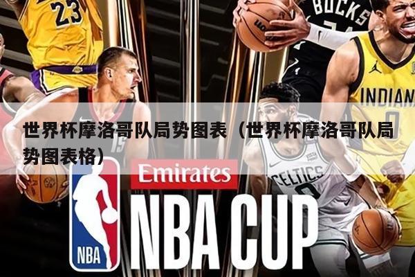 世界杯摩洛哥队局势图表（世界杯摩洛哥队局势图表格）